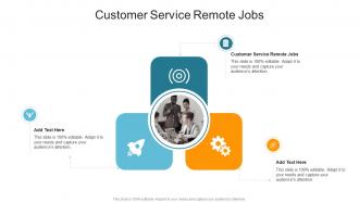 Customer Service Remote Jobs In Powerpoint And Google Slides Cpb