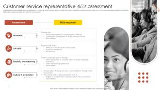Customer Service Representative Skills Assessment