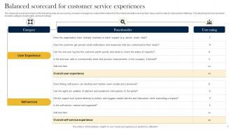 Customer Service Scorecard Powerpoint Ppt Template Bundles Slides Captivating