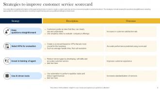Customer Service Scorecard Powerpoint Ppt Template Bundles Idea Captivating