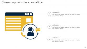 Customer Service Scorecard Powerpoint Ppt Template Bundles Impactful Captivating