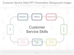 Customer service skills ppt presentation background images
