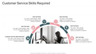 Customer Service Skills Required In Powerpoint And Google Slides Cpb