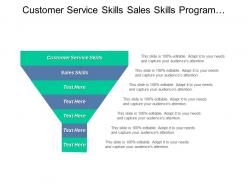 Customer service skills sales skills program management training cpb