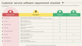 Customer Service Software Requirement Checklist Analyzing Metrics To Improve Customer