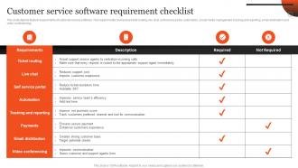 Customer Service Software Requirement Checklist Plan Optimizing After Sales Services