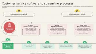Customer Service Software To Streamline Processes Analyzing Metrics To Improve Customer