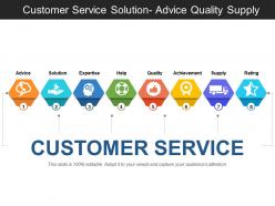 Customer service solution advice quality supply