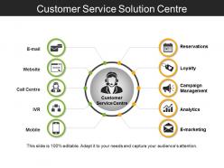 Customer service solution centre
