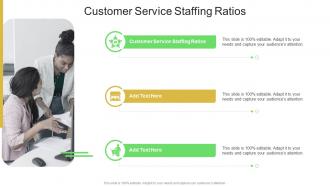 Customer Service Staffing Ratios In Powerpoint And Google Slides Cpb
