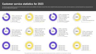 Customer Service Statistics For 2023 Effective Strategies To Beat Your Competitors Strategy SS V