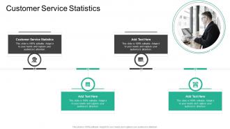 Customer Service Statistics In Powerpoint And Google Slides Cpb