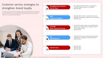 Customer Service Strategies To Strengthen Brand Loyalty Introduction To Red Strategy SS V