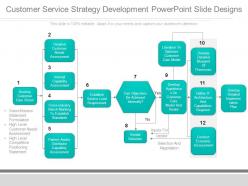 Customer service strategy development powerpoint slide designs