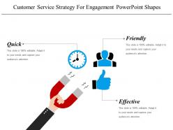 Customer Service Strategy For Engagement Powerpoint Shapes