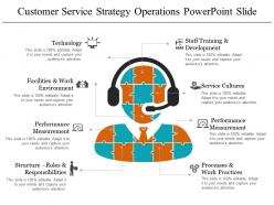Customer service strategy operations powerpoint slide