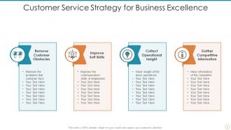 Customer Service Strategy Powerpoint PPT Template Bundles