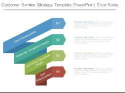 Customer service strategy template powerpoint slide rules
