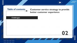 Customer Service Strategy To Provide Better Customer Experience Strategy CD V Designed Aesthatic