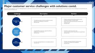 Customer Service Strategy To Provide Better Customer Experience Strategy CD V Colorful Aesthatic