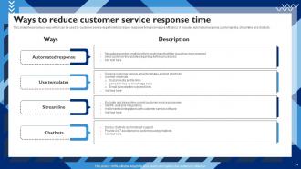 Customer Service Strategy To Provide Better Customer Experience Strategy CD V Good Engaging
