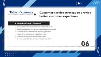 Customer Service Strategy To Provide Better Customer Experience Strategy CD V Content Ready Engaging