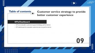 Customer Service Strategy To Provide Better Customer Experience Strategy CD V Appealing Engaging