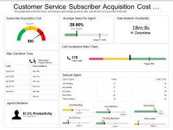 Customer service subscriber acquisition cost dashboard