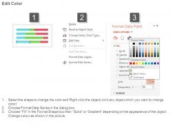 Customer service team performance kips powerpoint slide designs download