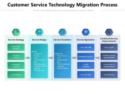 Customer service technology migration process