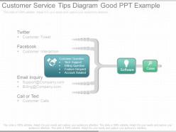 Customer service tips diagram good ppt example