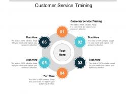 Customer service training ppt powerpoint presentation infographics files cpb