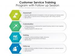 Customer Service Training Program With Follow Up Session
