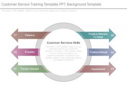 Customer service training template ppt background template