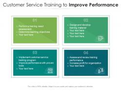 Customer Service Training To Improve Performance