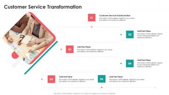 Customer Service Transformation In Powerpoint And Google Slides Cpb