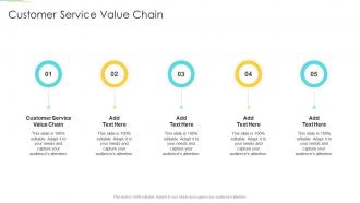 Customer Service Value Chain In Powerpoint And Google Slides Cpb