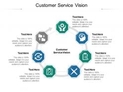 Customer service vision ppt powerpoint presentation infographic template pictures cpb