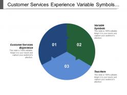 Customer services experience variable symbols visual symbols motion pictures