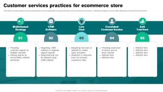 Customer Services Practices For Ecommerce Store Strategies To Reduce Ecommerce