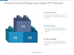 Customer services strategy lego diagram ppt examples