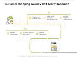 Customer shopping journey half yearly roadmap