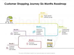 Customer shopping journey six months roadmap