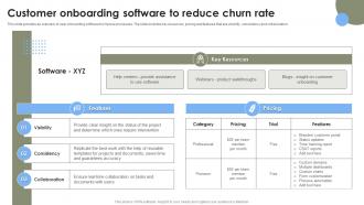 Customer Software To Reduce Churn Strategies To Improve User Onboarding Journey Ppt Ideas