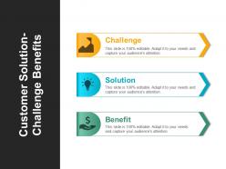 Customer solution challenge benefits