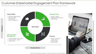 Customer Stakeholder Engagement Plan Framework