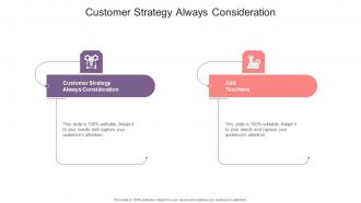 Customer Strategy Always Consideration In Powerpoint And Google Slides Cpb