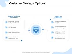 Customer strategy options dropping sales ppt powerpoint presentation styles example