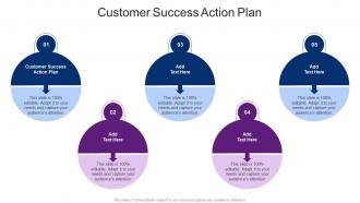 Customer Success Action Plan In Powerpoint And Google Slides Cpb