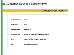 Customer success benchmarks ppt powerpoint presentation summary graphics template